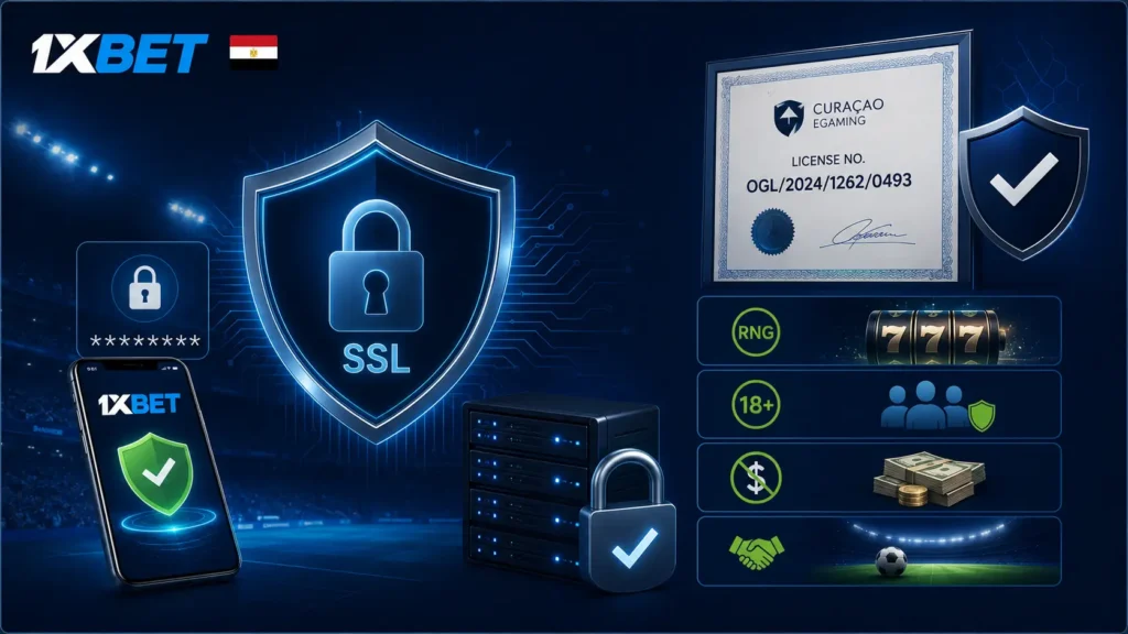 1xbet أمن الموقع